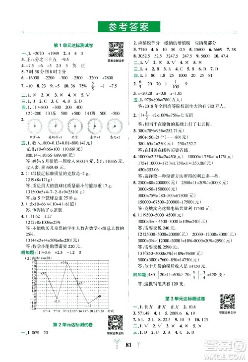 陕西师范大学出版总社有限公司2021小学学霸冲A卷数学六年级下册RJ人教版答案