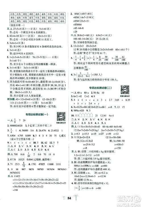 陕西师范大学出版总社有限公司2021小学学霸冲A卷数学六年级下册RJ人教版答案