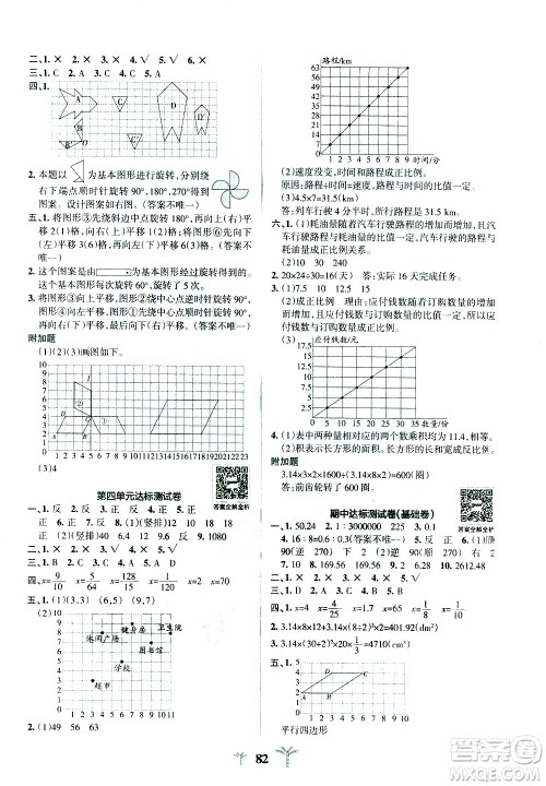 陕西师范大学出版总社有限公司2021小学学霸冲A卷数学六年级下册BS北师大版答案