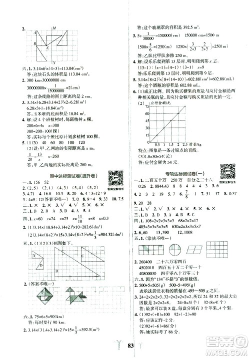 陕西师范大学出版总社有限公司2021小学学霸冲A卷数学六年级下册BS北师大版答案