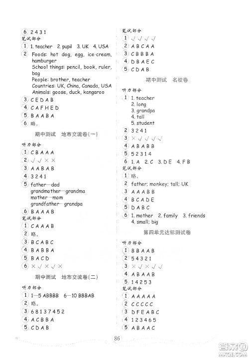 山东教育出版社2021金版小学英语试卷金钥匙三年级下册人教版答案