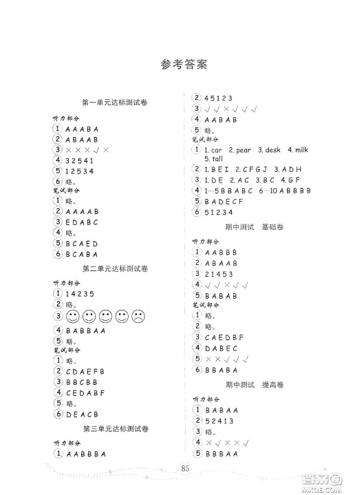 山东教育出版社2021金版小学英语试卷金钥匙三年级下册人教版答案