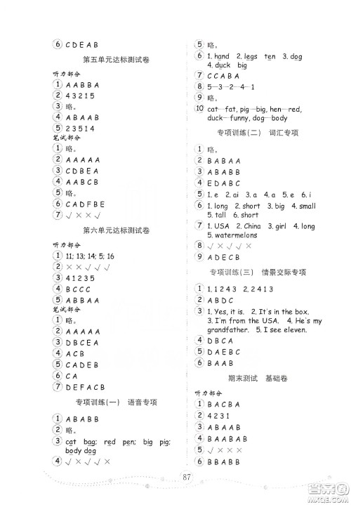 山东教育出版社2021金版小学英语试卷金钥匙三年级下册人教版答案