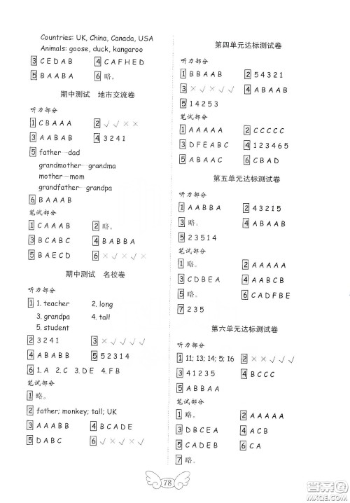 山东教育出版社2021金版小学英语试卷金钥匙三年级下册人教PEP版答案