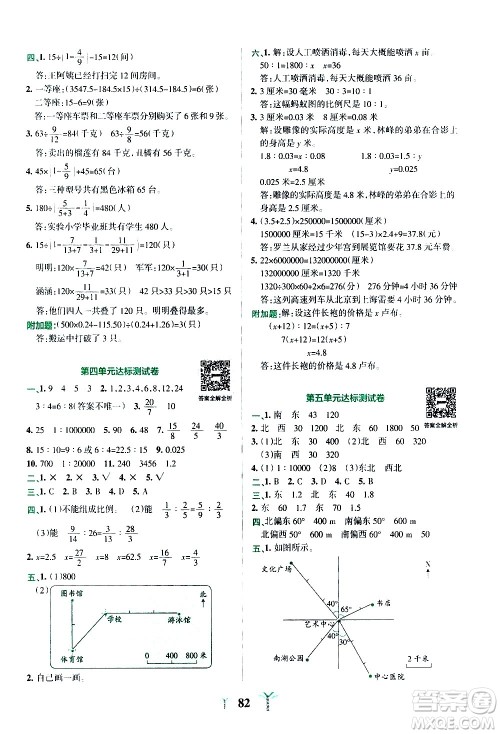陕西师范大学出版总社有限公司2021小学学霸冲A卷数学六年级下册SJ苏教版答案 陕西师范大学出版总社有限公司2021小学学霸冲A卷数学六年级下册SJ苏教版答案