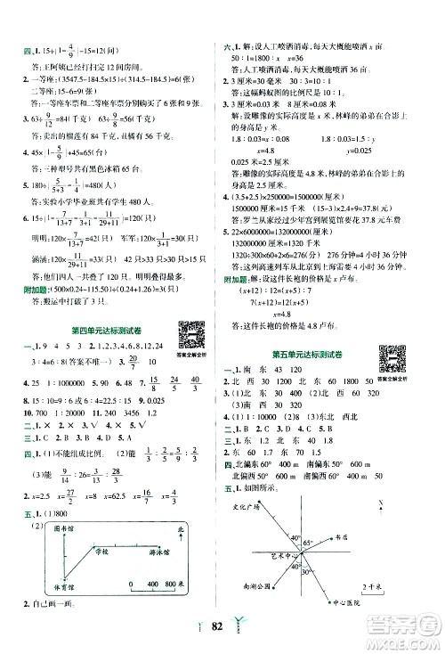 陕西师范大学出版总社有限公司2021小学学霸冲A卷数学六年级下册SJ苏教版答案