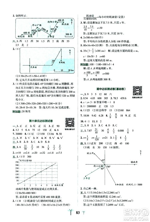 陕西师范大学出版总社有限公司2021小学学霸冲A卷数学六年级下册SJ苏教版答案