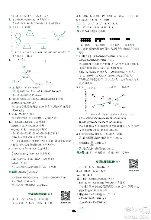 陕西师范大学出版总社有限公司2021小学学霸冲A卷数学六年级下册SJ苏教版答案