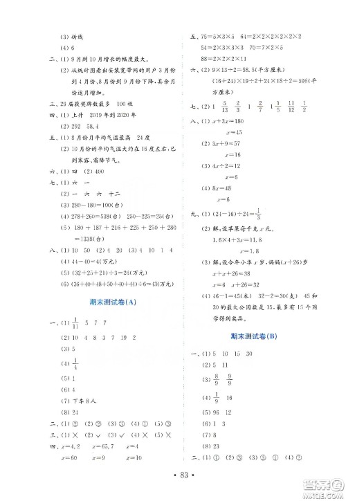 山东教育出版社2021金版小学数学试卷金钥匙四年级下册答案
