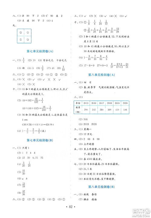 山东教育出版社2021金版小学数学试卷金钥匙四年级下册答案