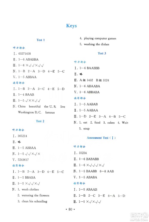 山东教育出版社2021金版小学英语试卷金钥匙四年级下册鲁科版三年级起点答案 山东教育出版社2021金版小学英语试卷金钥匙四年级下册鲁科版三年级起点答案