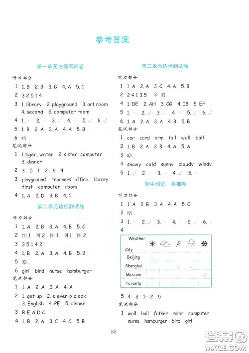 山东教育出版社2021金版小学英语试卷金钥匙四年级下册人教PEP版答案