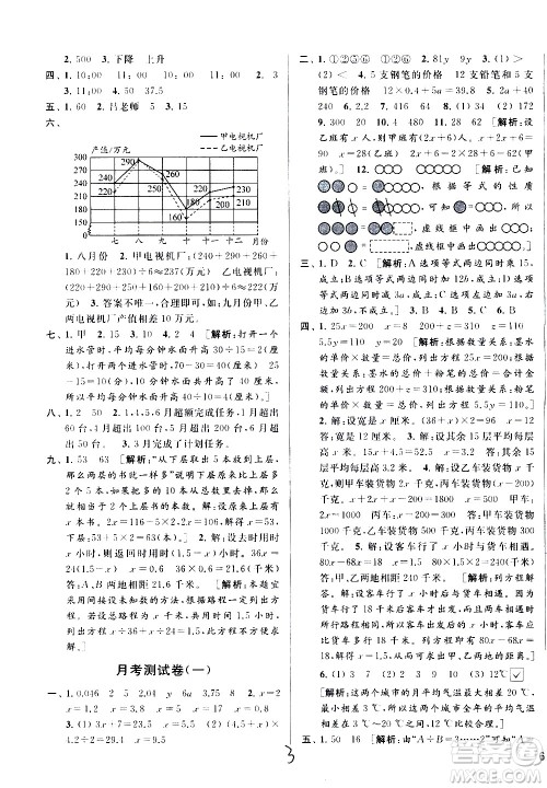 新世纪出版社2021亮点给力大试卷数学五年级下册江苏国际版答案