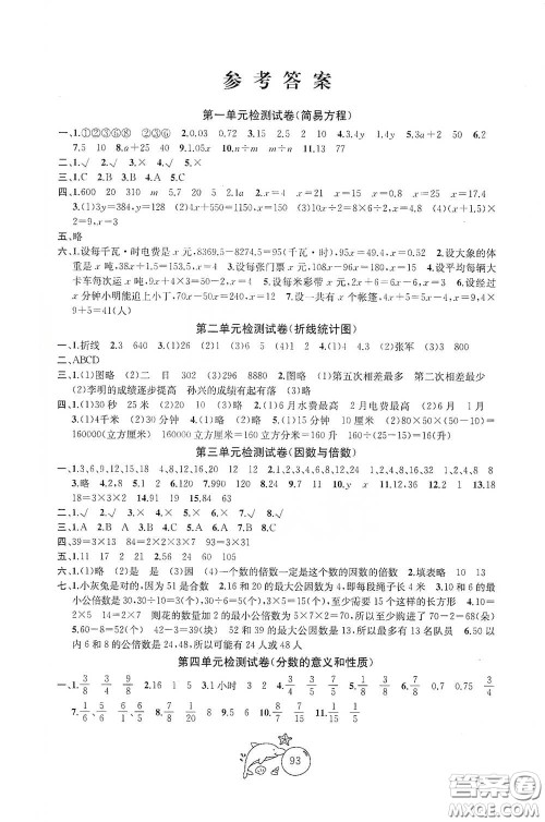 苏州大学出版社2021金钥匙1+1目标检测五年级数学下册国标江苏版答案