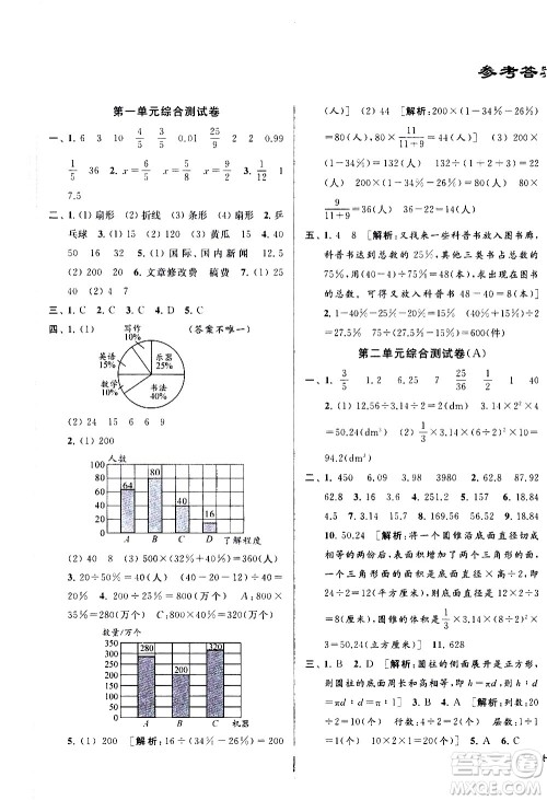 新世纪出版社2021亮点给力大试卷数学六年级下册江苏国际版答案