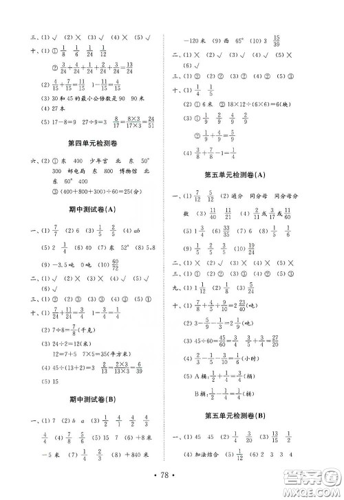 山东教育出版社2021小学数学试卷金钥匙五年级下册答案