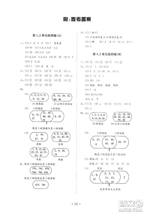 山东教育出版社2021小学数学试卷金钥匙五年级下册人教版答案