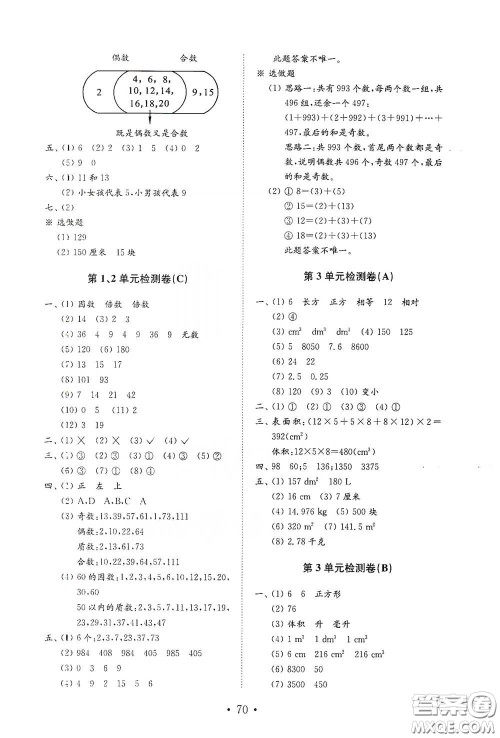 山东教育出版社2021小学数学试卷金钥匙五年级下册人教版答案