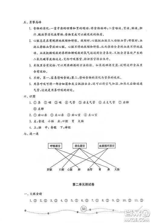 山东教育出版社2021小学科学试卷金钥匙五年级下册人教版答案