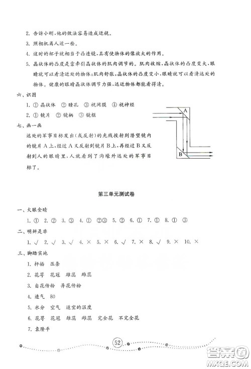 山东教育出版社2021小学科学试卷金钥匙五年级下册人教版答案