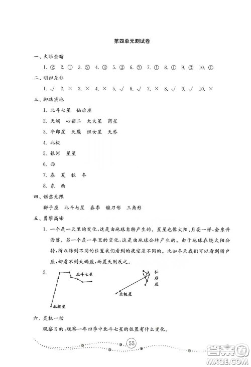 山东教育出版社2021小学科学试卷金钥匙五年级下册人教版答案