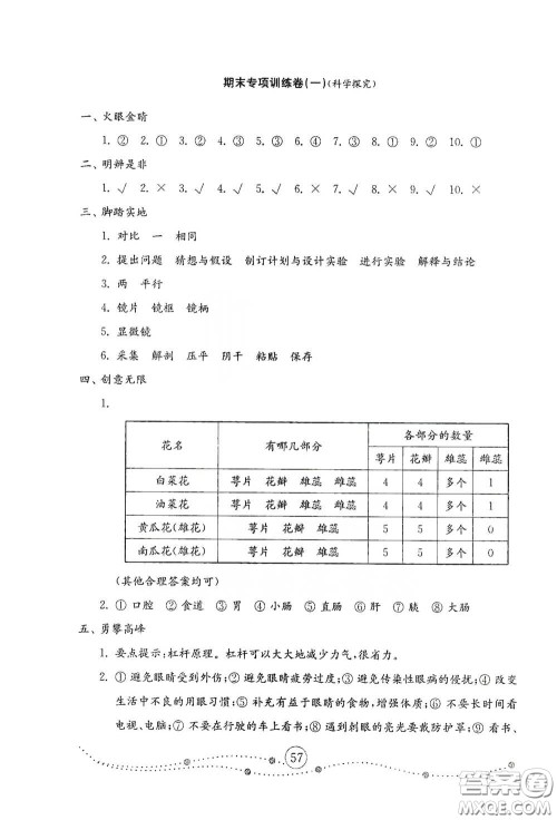 山东教育出版社2021小学科学试卷金钥匙五年级下册人教版答案