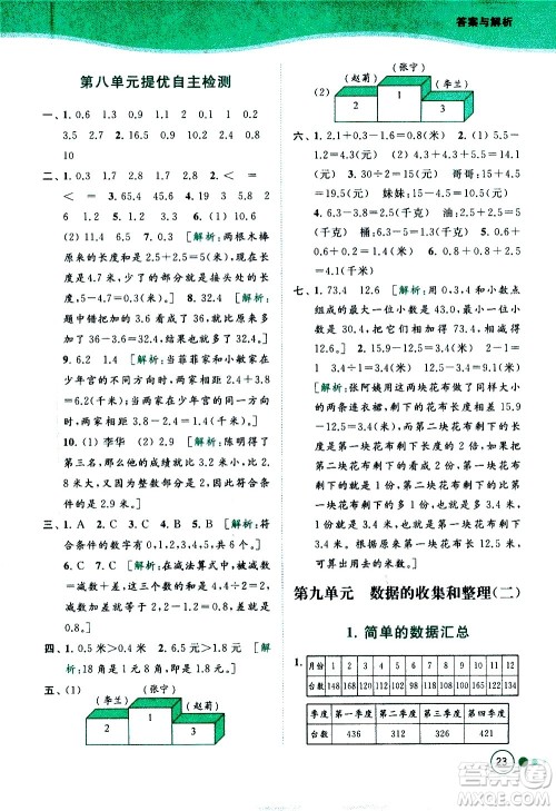 北京教育出版社2021亮点给力提优班多维互动空间数学三年级下册江苏版答案