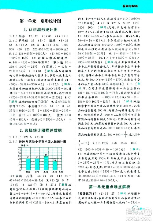 北京教育出版社2021亮点给力提优班多维互动空间数学六年级下册江苏版答案