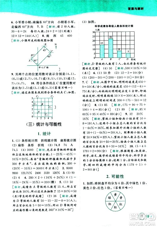 北京教育出版社2021亮点给力提优班多维互动空间数学六年级下册江苏版答案