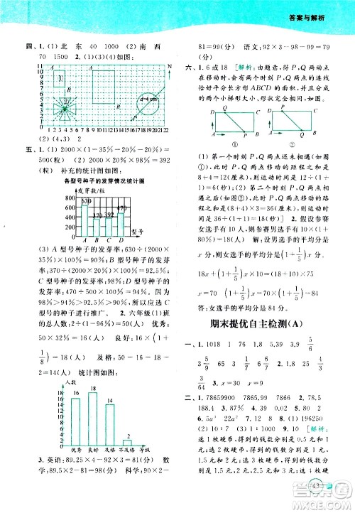 北京教育出版社2021亮点给力提优班多维互动空间数学六年级下册江苏版答案