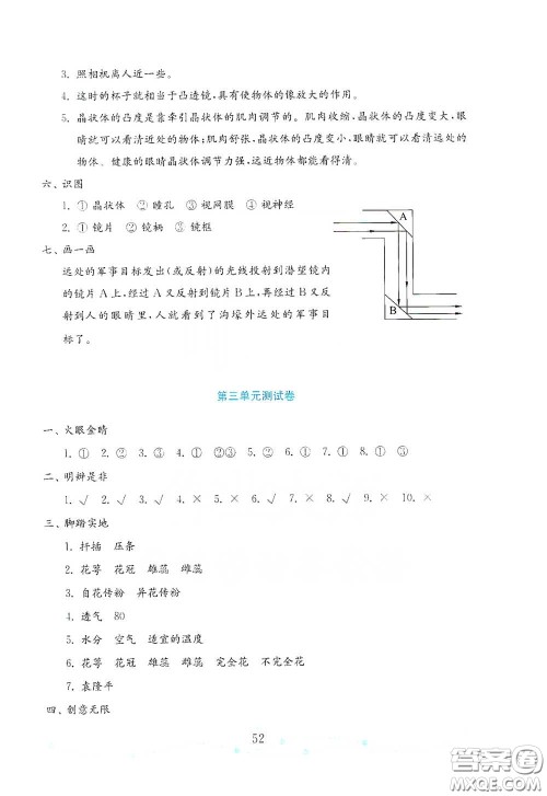 山东教育出版社2021金版小学科学试卷金钥匙五年级下册山东小学专用答案