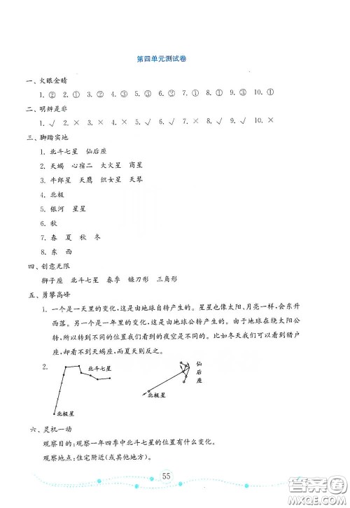 山东教育出版社2021金版小学科学试卷金钥匙五年级下册山东小学专用答案