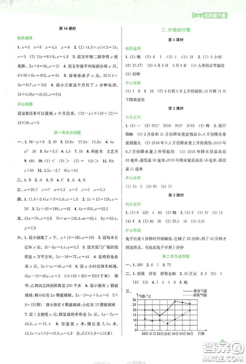 苏州大学出版社2021金钥匙1+1课时作业五年级数学下册国标江苏版答案