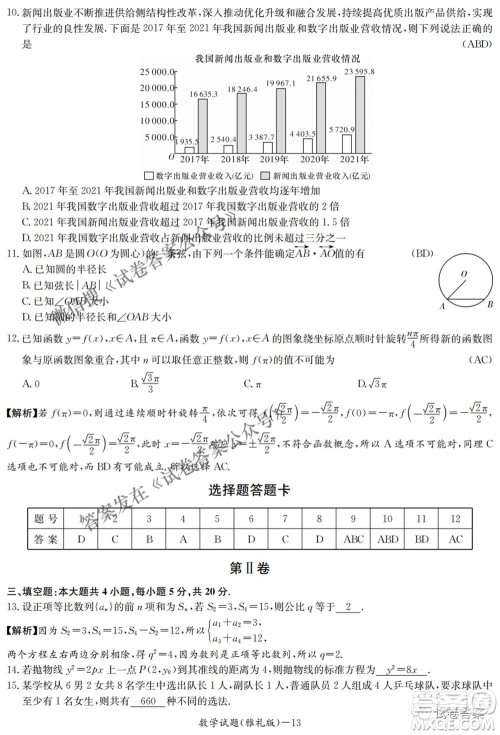 雅礼中学2021届高考模拟卷一数学试题及答案 雅礼中学2021届高考模拟卷一数学试题及答案