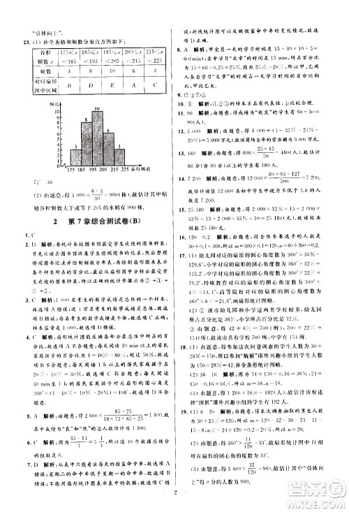 新世纪出版社2021春季亮点给力大试卷数学八年级下册江苏版答案