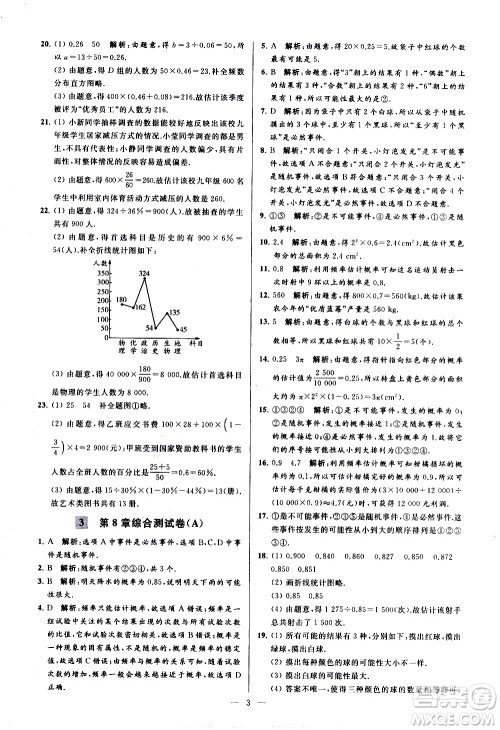 新世纪出版社2021春季亮点给力大试卷数学八年级下册江苏版答案