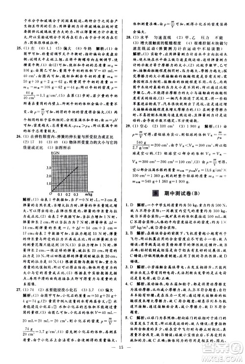 新世纪出版社2021春季亮点给力大试卷物理八年级下册江苏版答案