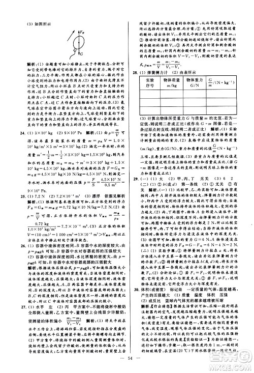 新世纪出版社2021春季亮点给力大试卷物理八年级下册江苏版答案