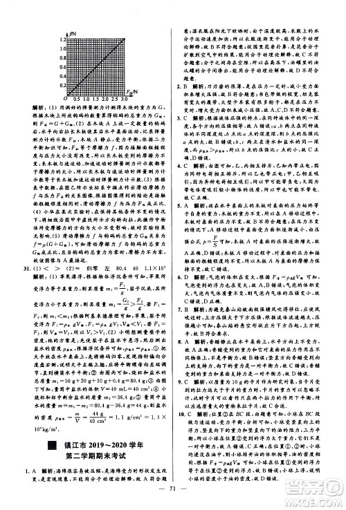 新世纪出版社2021春季亮点给力大试卷物理八年级下册江苏版答案