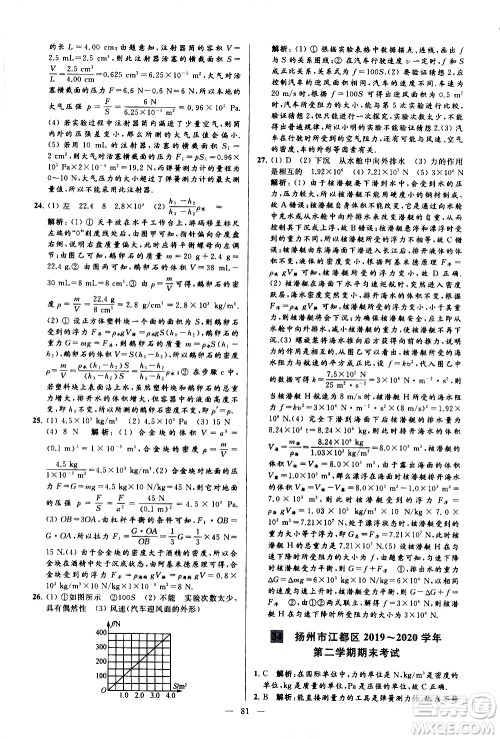 新世纪出版社2021春季亮点给力大试卷物理八年级下册江苏版答案 新世纪出版社2021春季亮点给力大试卷物理八年级下册江苏版答案