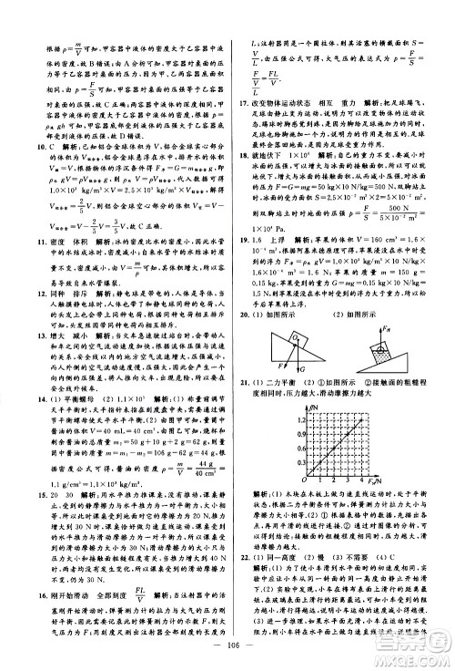 新世纪出版社2021春季亮点给力大试卷物理八年级下册江苏版答案