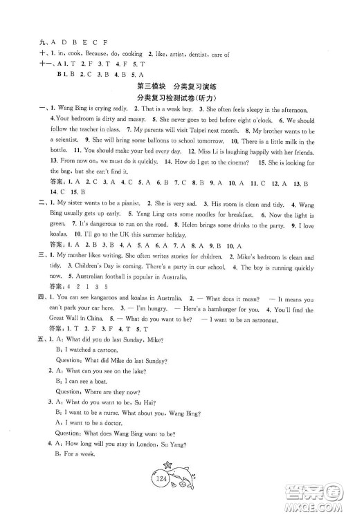 苏州大学出版社2021金钥匙1+1目标检测六年级英语下册国标江苏版答案