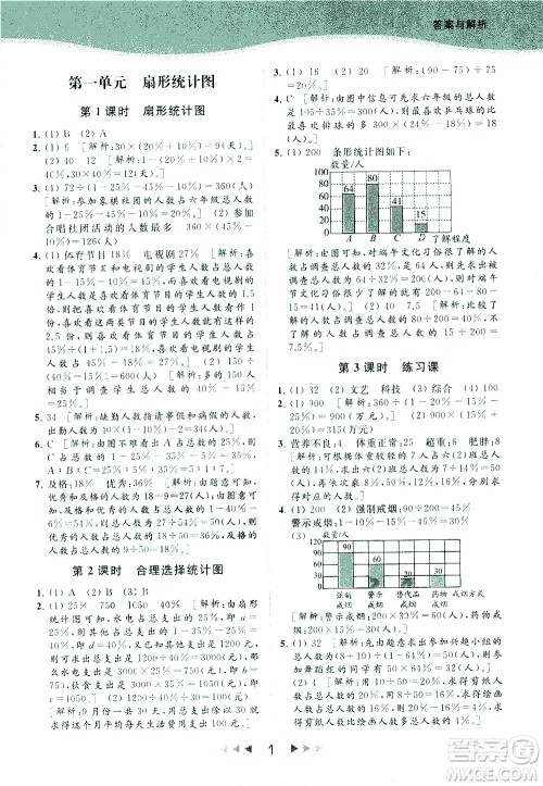 北京教育出版社2021春季亮点给力提优课时作业本数学六年级下册江苏版答案 北京教育出版社2021春季亮点给力提优课时作业本数学六年级下册江苏版答案