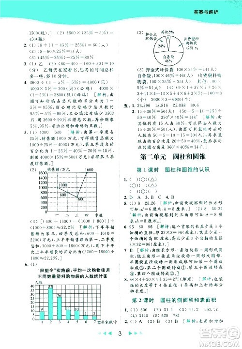 北京教育出版社2021春季亮点给力提优课时作业本数学六年级下册江苏版答案 北京教育出版社2021春季亮点给力提优课时作业本数学六年级下册江苏版答案