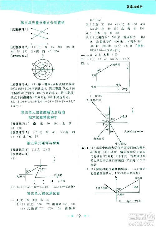北京教育出版社2021春季亮点给力提优课时作业本数学六年级下册江苏版答案 北京教育出版社2021春季亮点给力提优课时作业本数学六年级下册江苏版答案