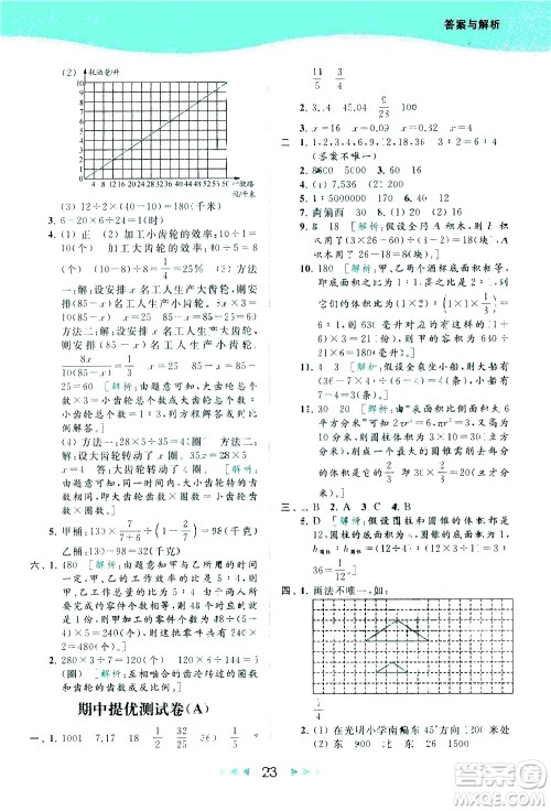 北京教育出版社2021春季亮点给力提优课时作业本数学六年级下册江苏版答案 北京教育出版社2021春季亮点给力提优课时作业本数学六年级下册江苏版答案