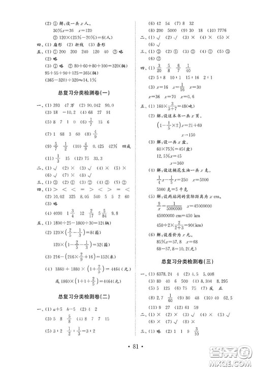 山东教育出版社2021小学数学试卷金钥匙六年级下册答案