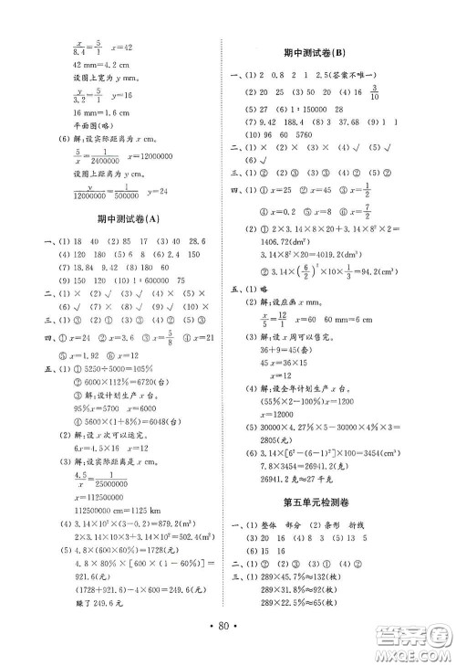 山东教育出版社2021小学数学试卷金钥匙六年级下册答案