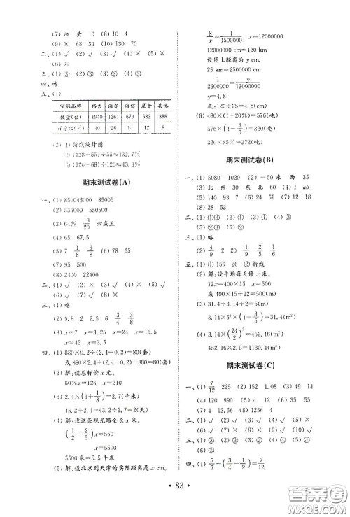 山东教育出版社2021小学数学试卷金钥匙六年级下册答案