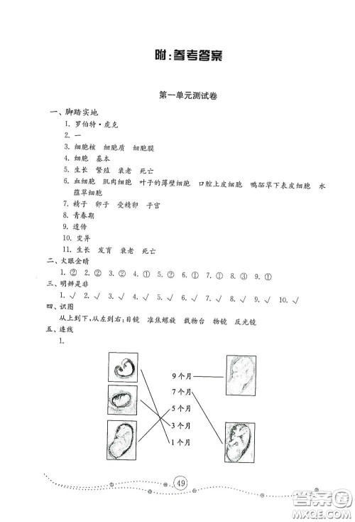 山东教育出版社2021小学科学试卷金钥匙六年级下册答案